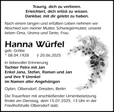 Familienanzeigen - Trauer