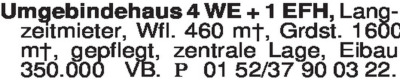 Immobilienangebote - Wohnhäuser