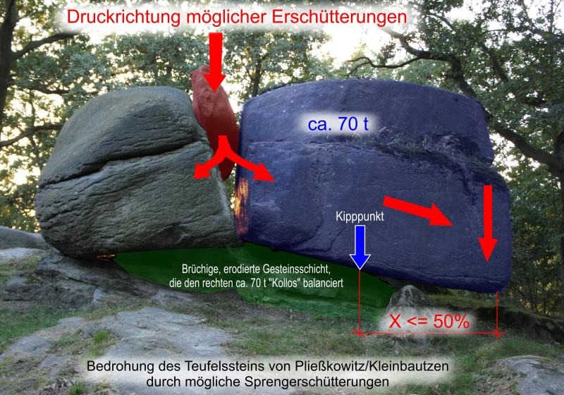 Wer schützt die Tagebauanrainer?