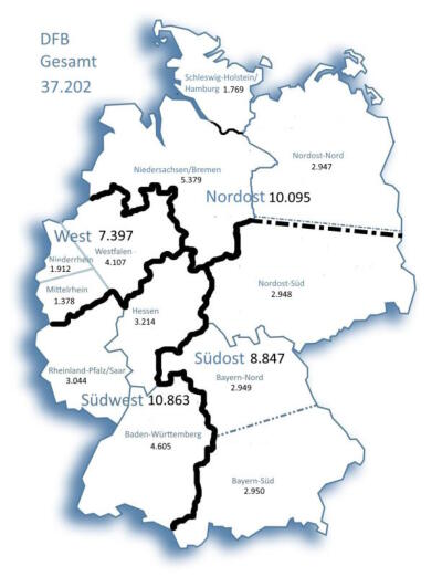 Regionalligareform als Spiegelbild deutscher Reformunfähigkeit